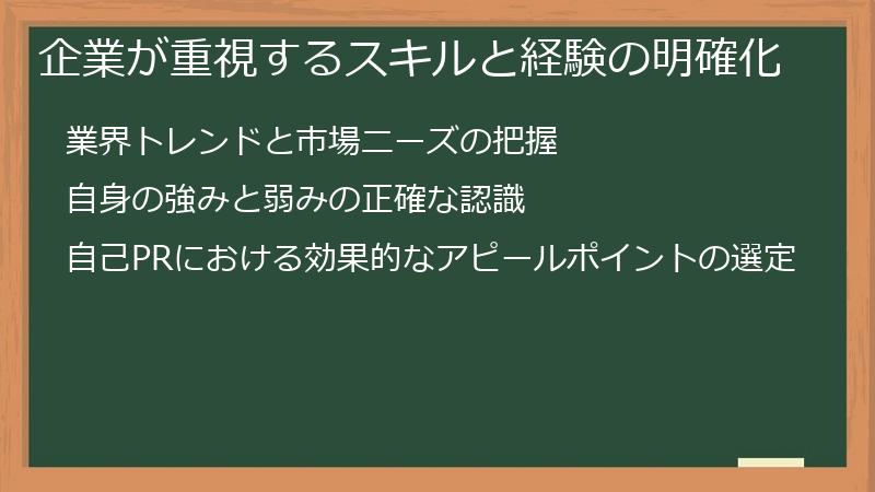 企業が重視するスキルと経験の明確化